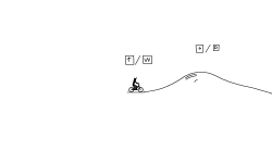 Beginner Track