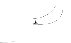 easy short track