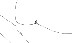 The Jumps of doom......ish
