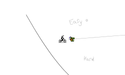 Heli vs Bike