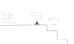 Forgotten Obstacles (ReadDisc)