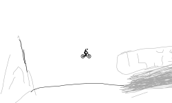 Fast