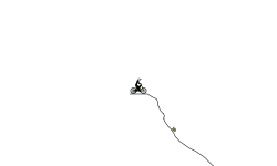 don't move.