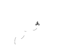 One Wheel Rage