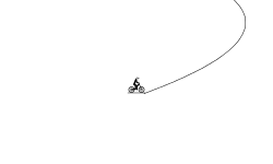 Just go up