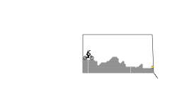 block ride 3