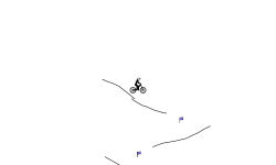 hard level