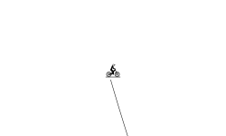 BIB BIG AIR