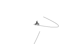 cliff of death