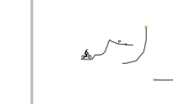 wires
