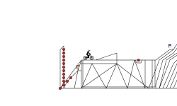 Trial stripes