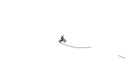Wheelie Hold Up (Last track)