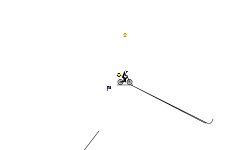 Trial [With Checkpoints]
