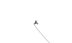 jumps and slopes p.s. ZOOM OUT