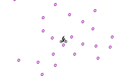 Fun with Portals