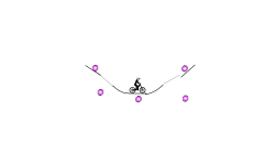 random portals