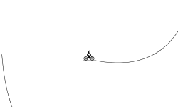 Looping