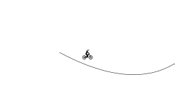 Jumps