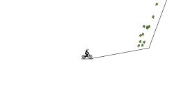 go high go low