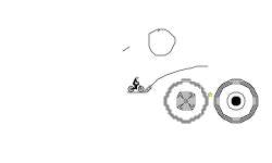 circles