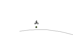 Automobile