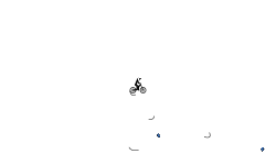 Not so good Hold ^