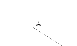 Impossible, or not