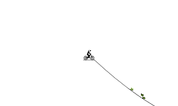 Big jump
