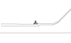 slowly slowly Don't Crash!