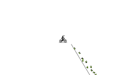 99.99% Impossible