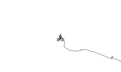 Quick ‘n’ Easy Bike Trip