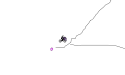 Blob test v.2