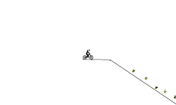 To fast duuude