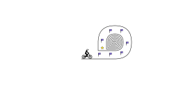 Challenge #6 | Spiral