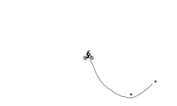 backwards auto