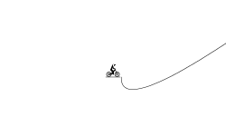 Hill climbing