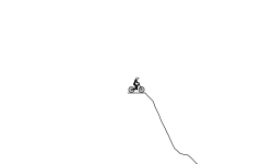 XC MTB