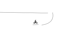 fast