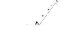 climbing trial
