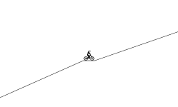 zoom in or die read descript