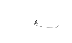 Small wheelie