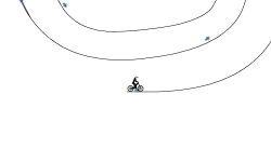 the one minute track