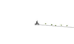 speed