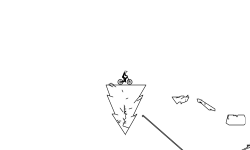 Islands Trial