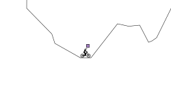 Short blob climb
