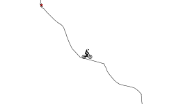 wierd mtb ride sould i continu