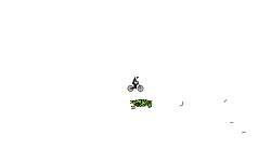Fast paced glitchy press shift