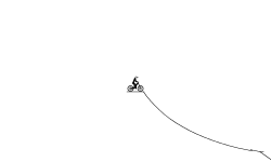 jumps alot