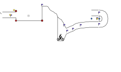 Small trial 1
