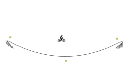 Gamer track